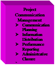 Text Box: Project Communication Management  Ø	Communication Planning  Ø	Information Distribution  Ø	Performance Reporting  Ø	Administrative Closure  Ø	  